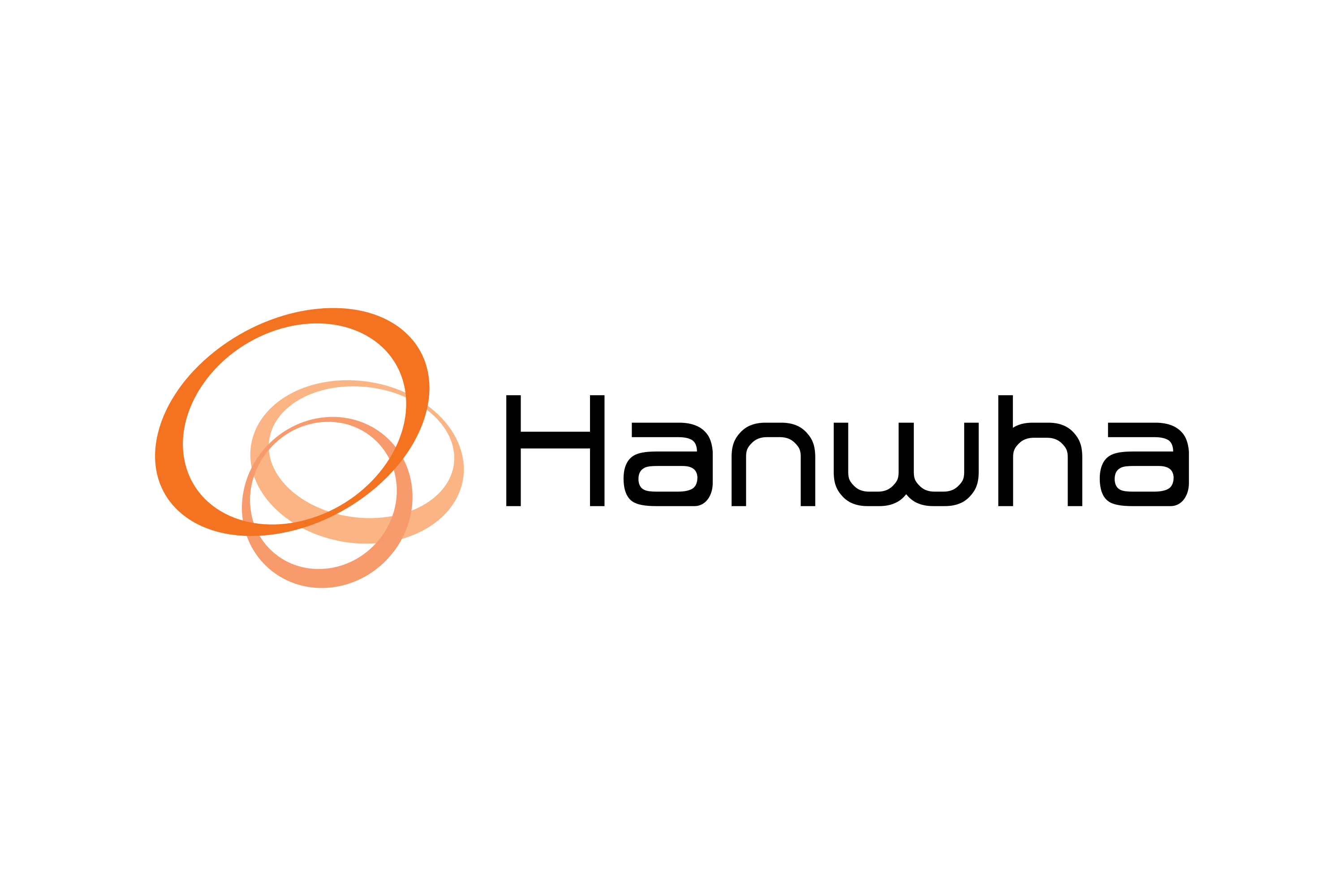 hanwha group